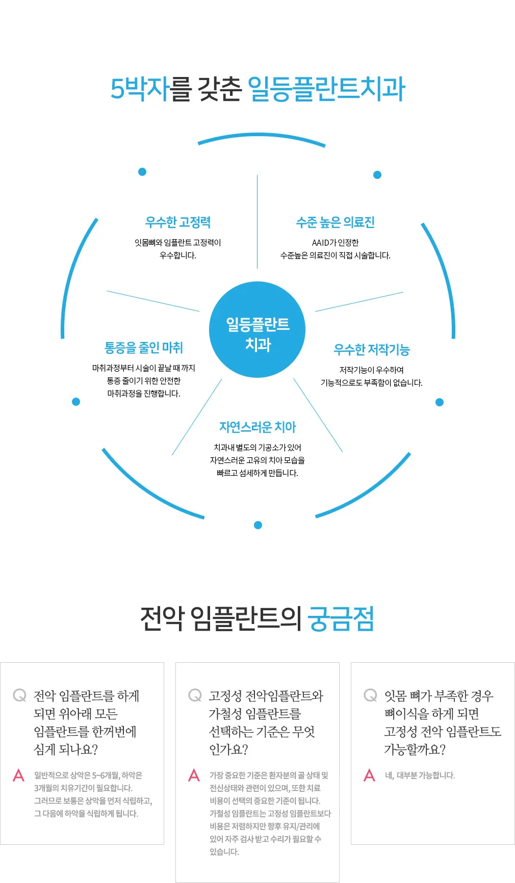 02 wholebody3 — 일등플란트치과의원