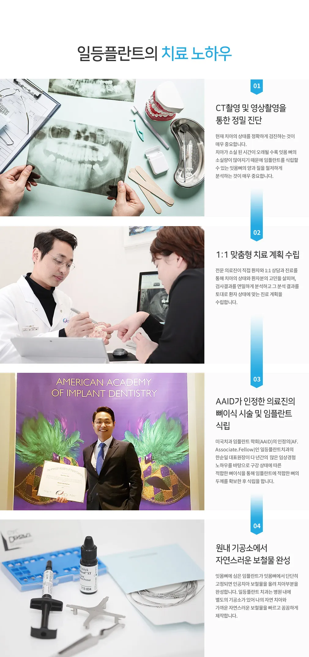 03 bonegrafting2 — 일등플란트치과의원