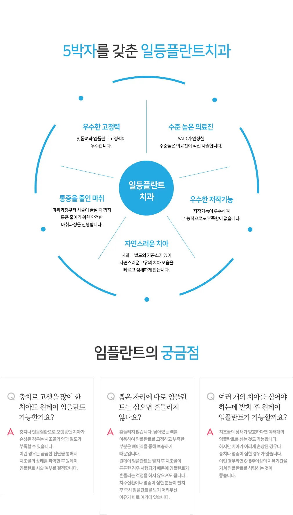 04 oneday3 — 일등플란트치과의원