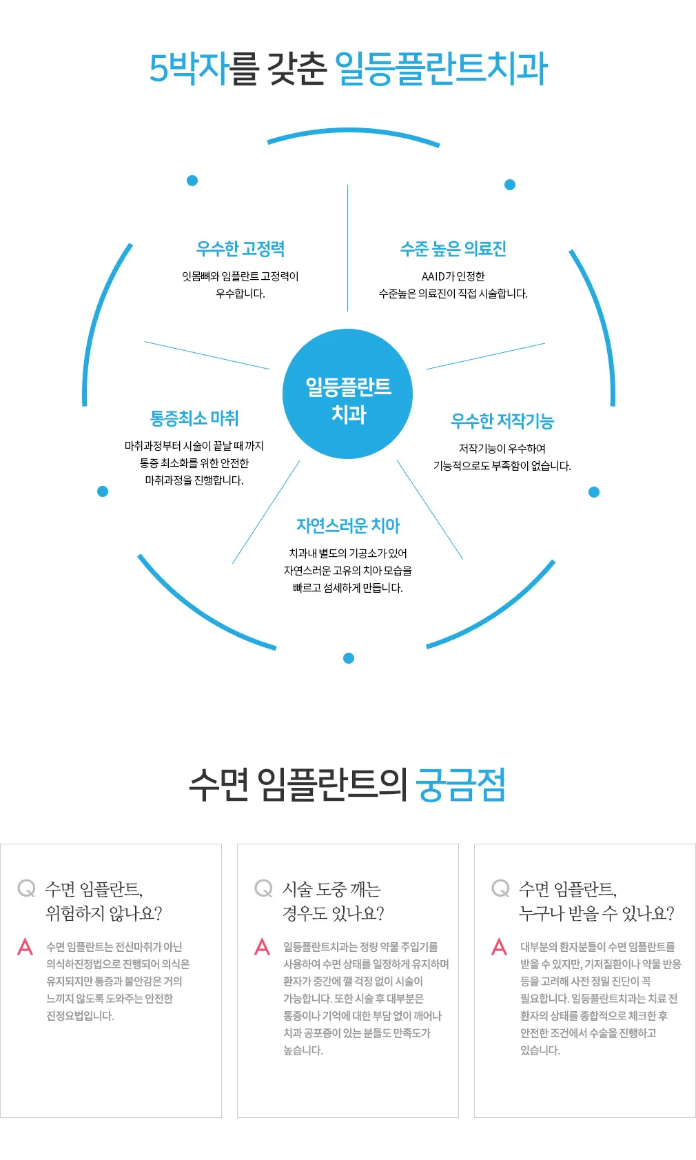 06 sleepimplants 3 — 일등플란트치과의원