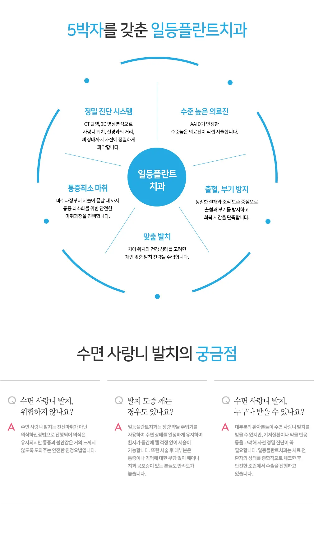 07 sleepwisdomtooth 3 — 일등플란트치과의원